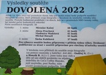 ZNÁME VÍTĚZE FOTOSOUTĚŽE "DOVOLENÁ 2022"